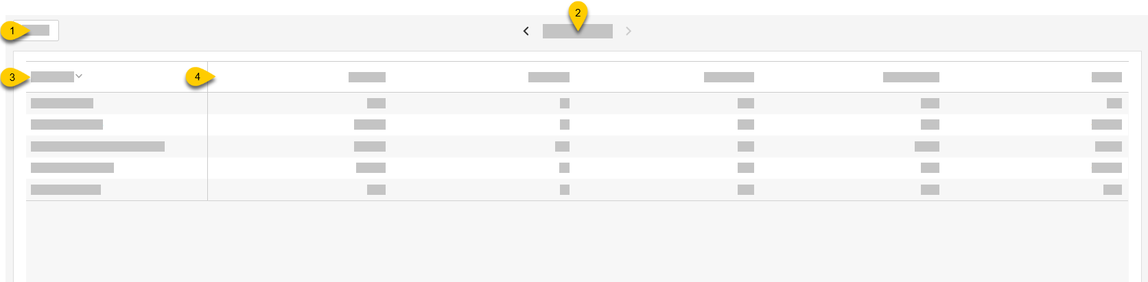Back Office_KPIs_Overview.png
