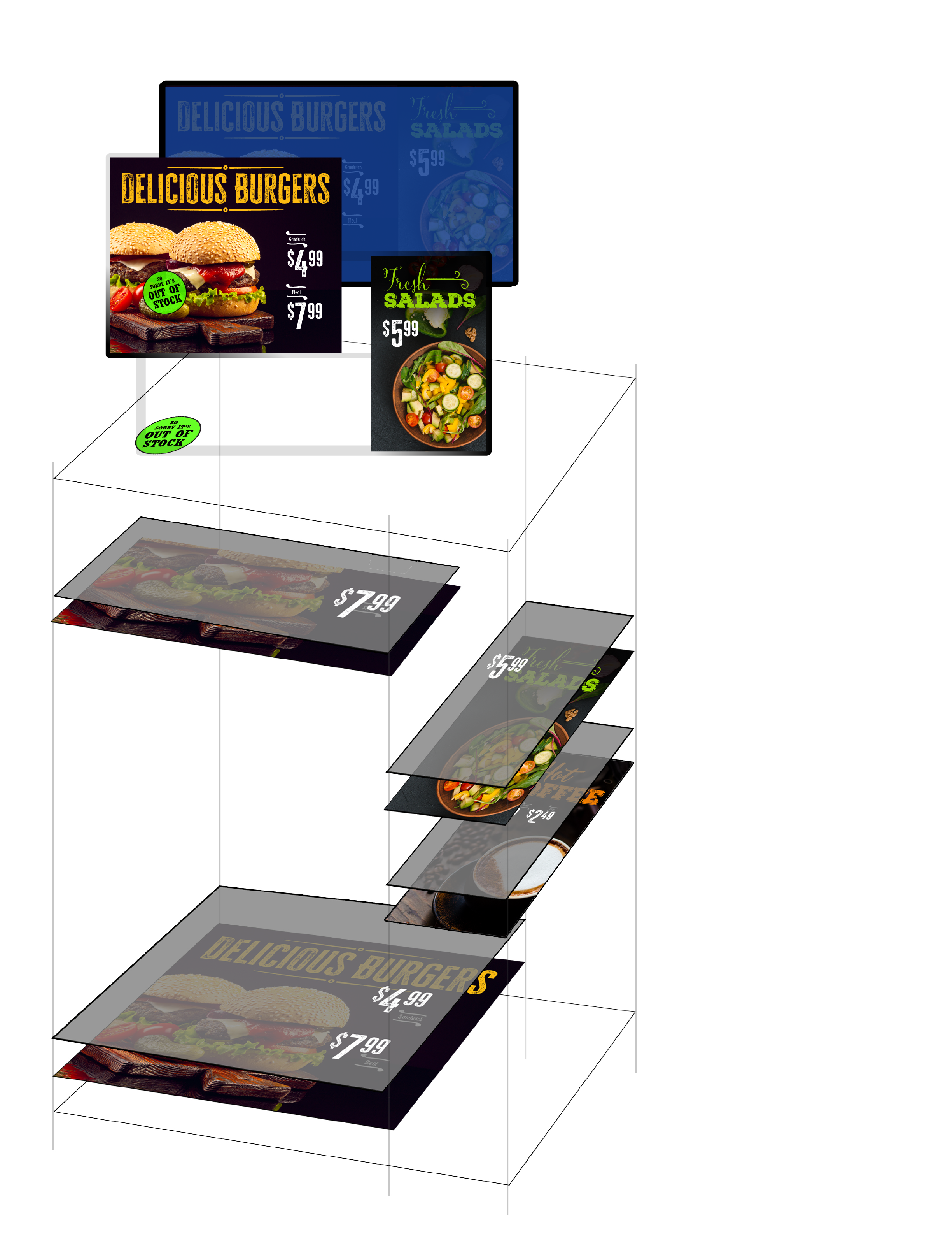 [en] Layered Content Example
