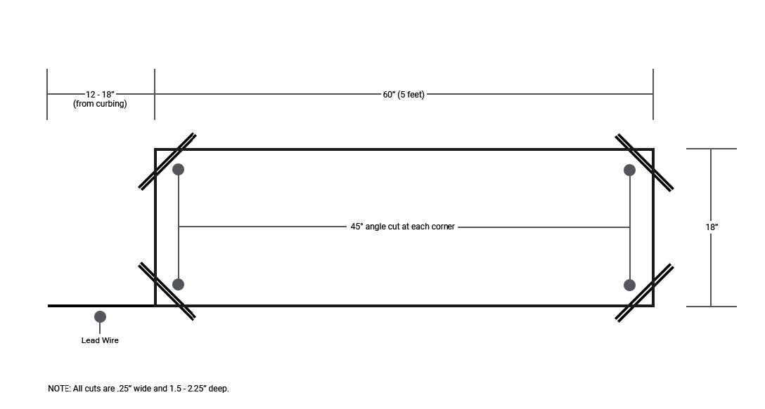 Drive-Thru_Director_Saw-Cut_Expectations_Reference_Guide-en-US_20191024_2.jpg