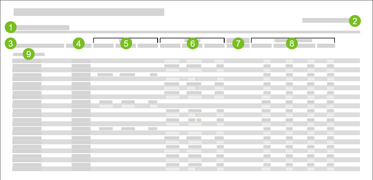 Schedule_Variance_Cost_Analysis_Detail.png