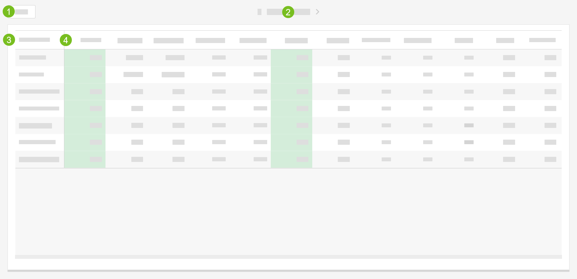KPIs_Page_Overview.png
