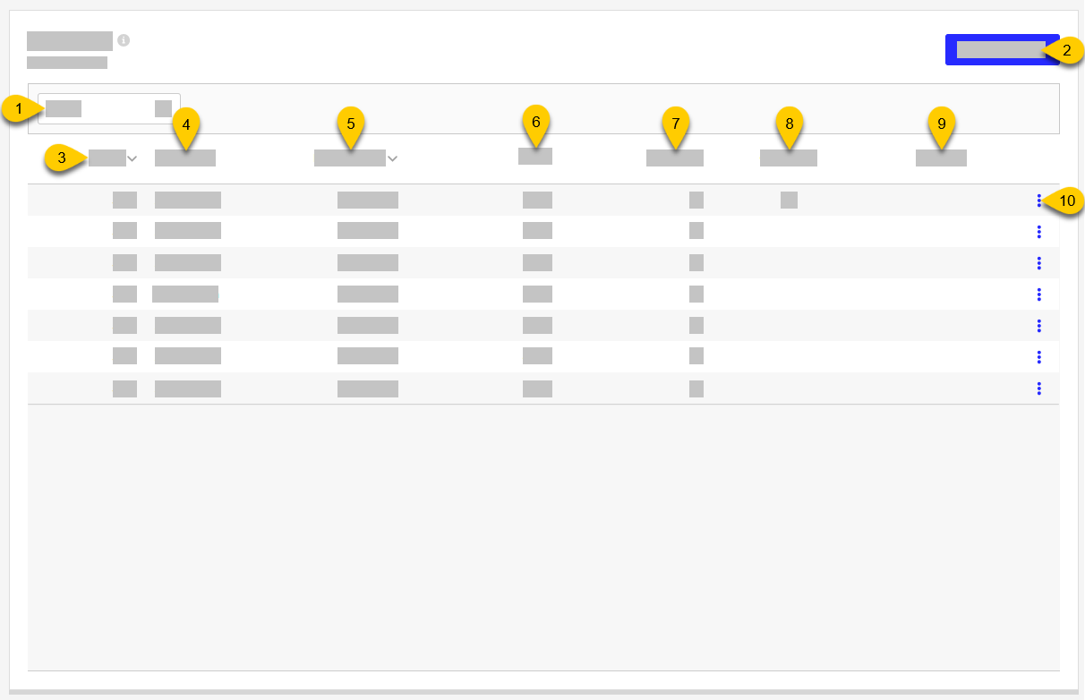 Back Office_Labor_Projections_Search_Overview.png