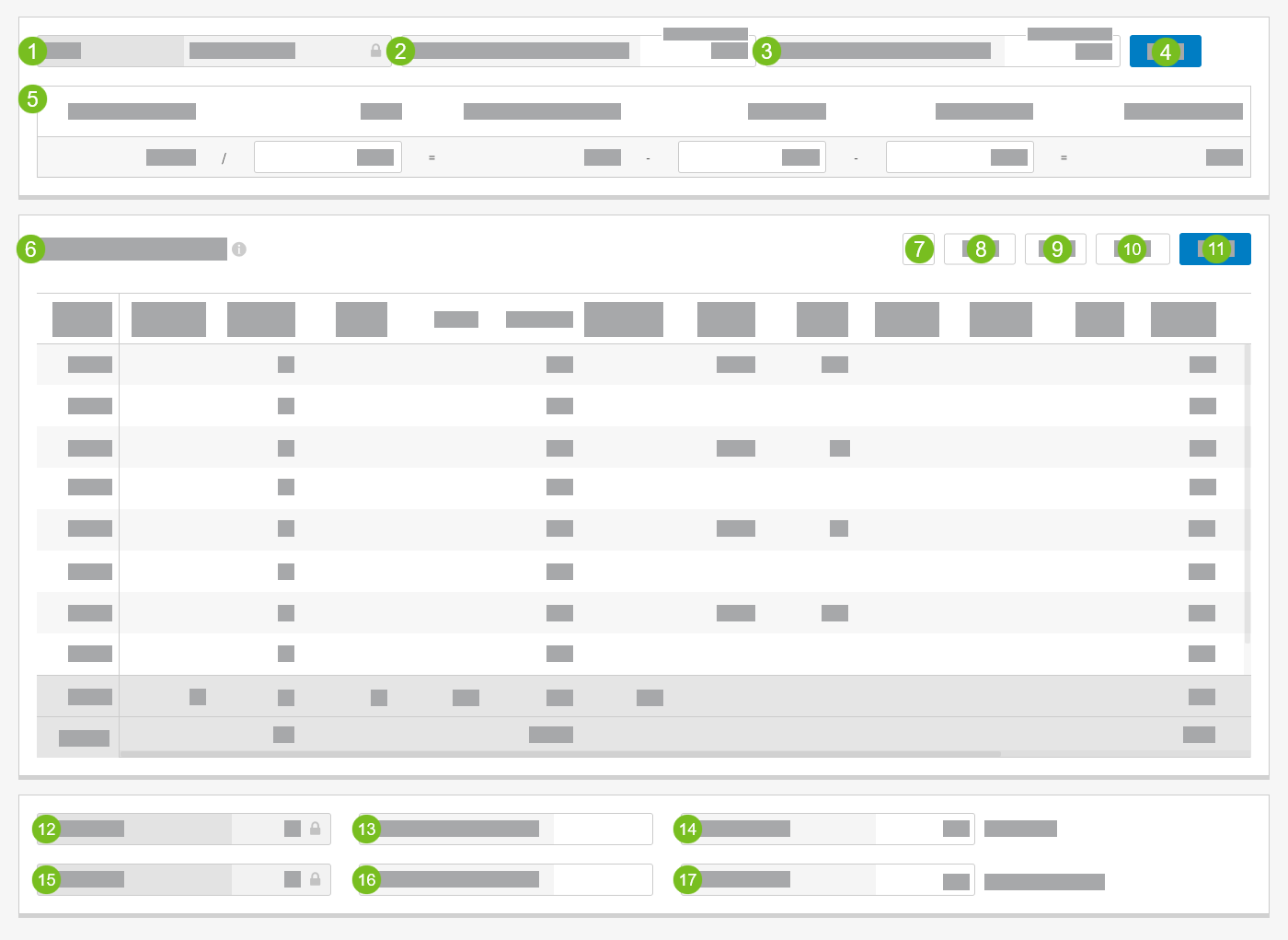 XBO_Sales_and_Cooking_Labor_Annotated.png