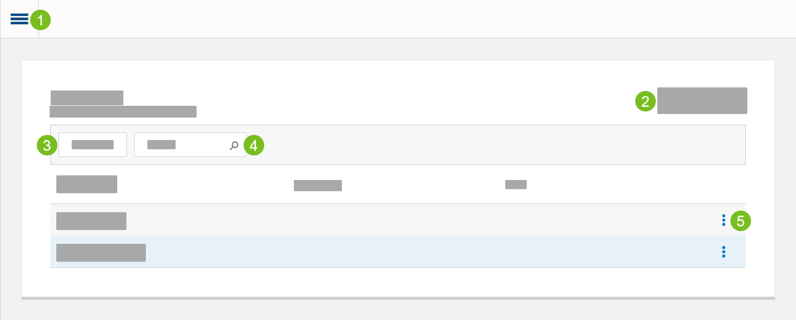 User_Groups_Overview.png