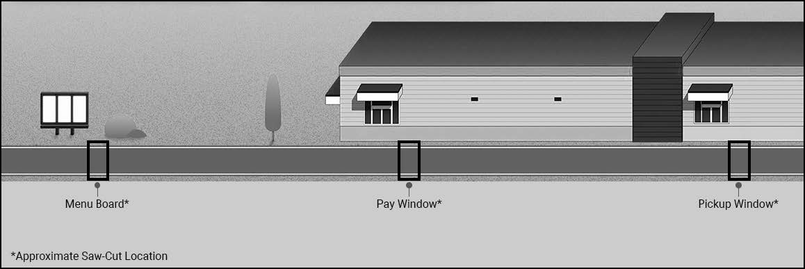 Drive-Thru_Director_Saw-Cut_Expectations_Reference_Guide-en-US_20191024.jpg