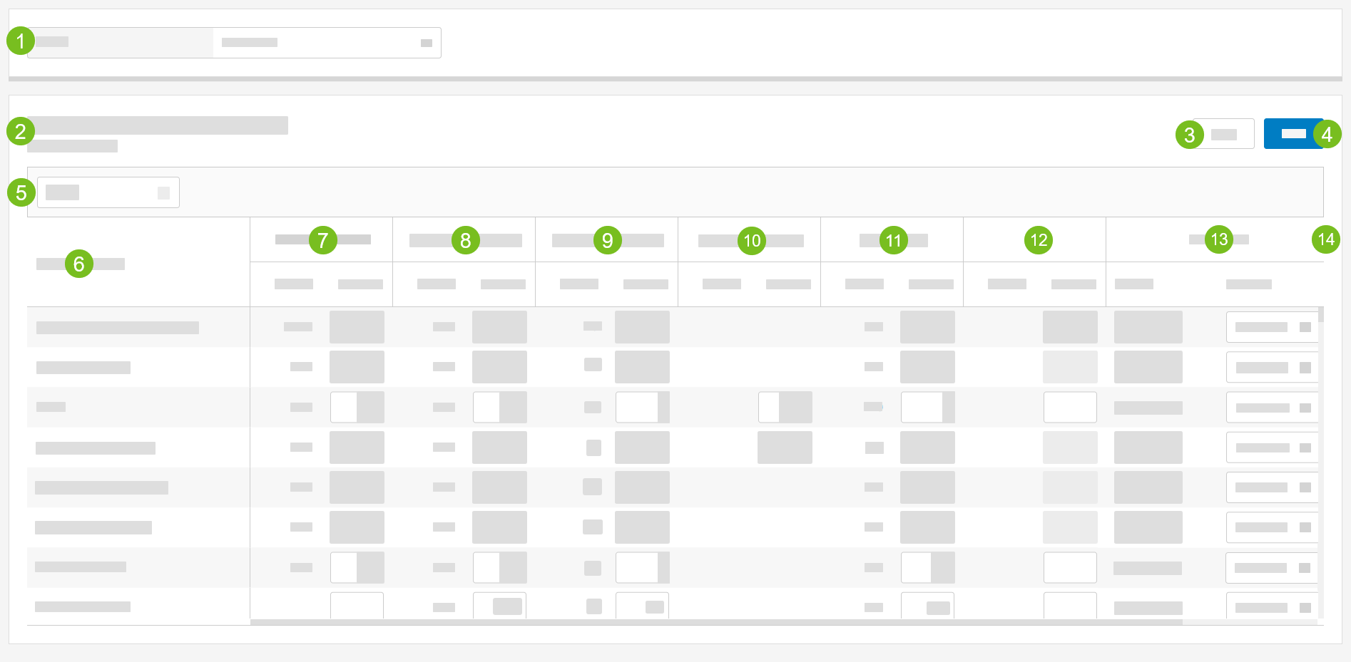 Store_Level_Inventory_Item_Settings_Overview.png