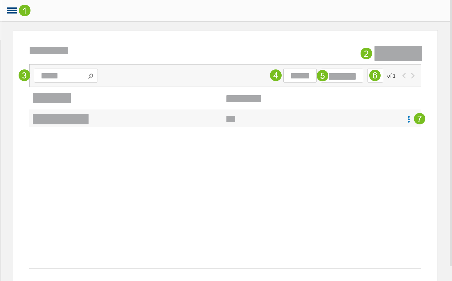 Site_Hierarchies_Overview.png