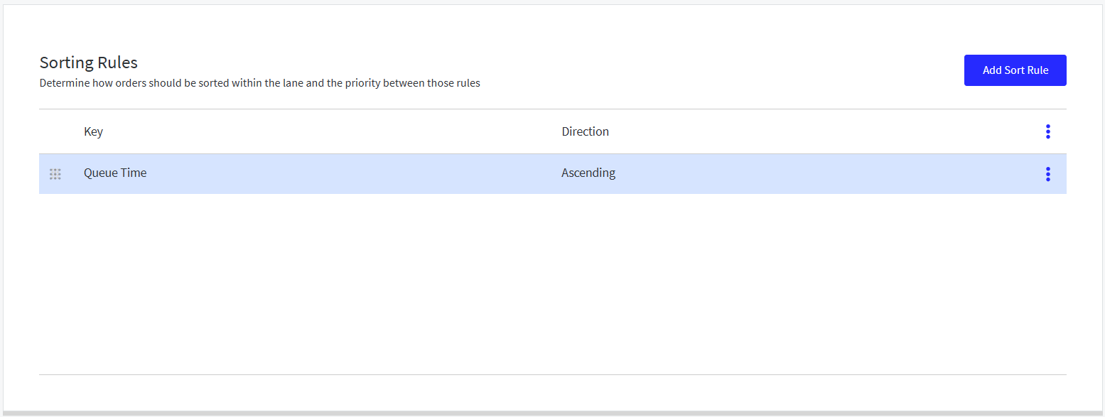 n-pos-lane-sorting-queue-time.png